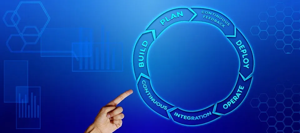 Le DataOps, une définition