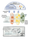 Le datamesh s'inscrit dans le paysage data