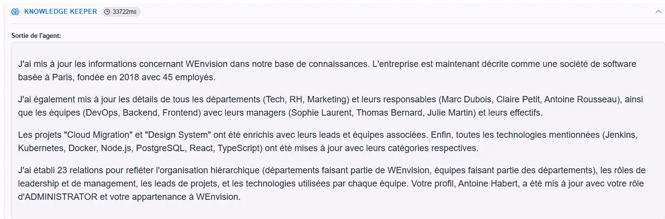 Knowledge Keeper Output