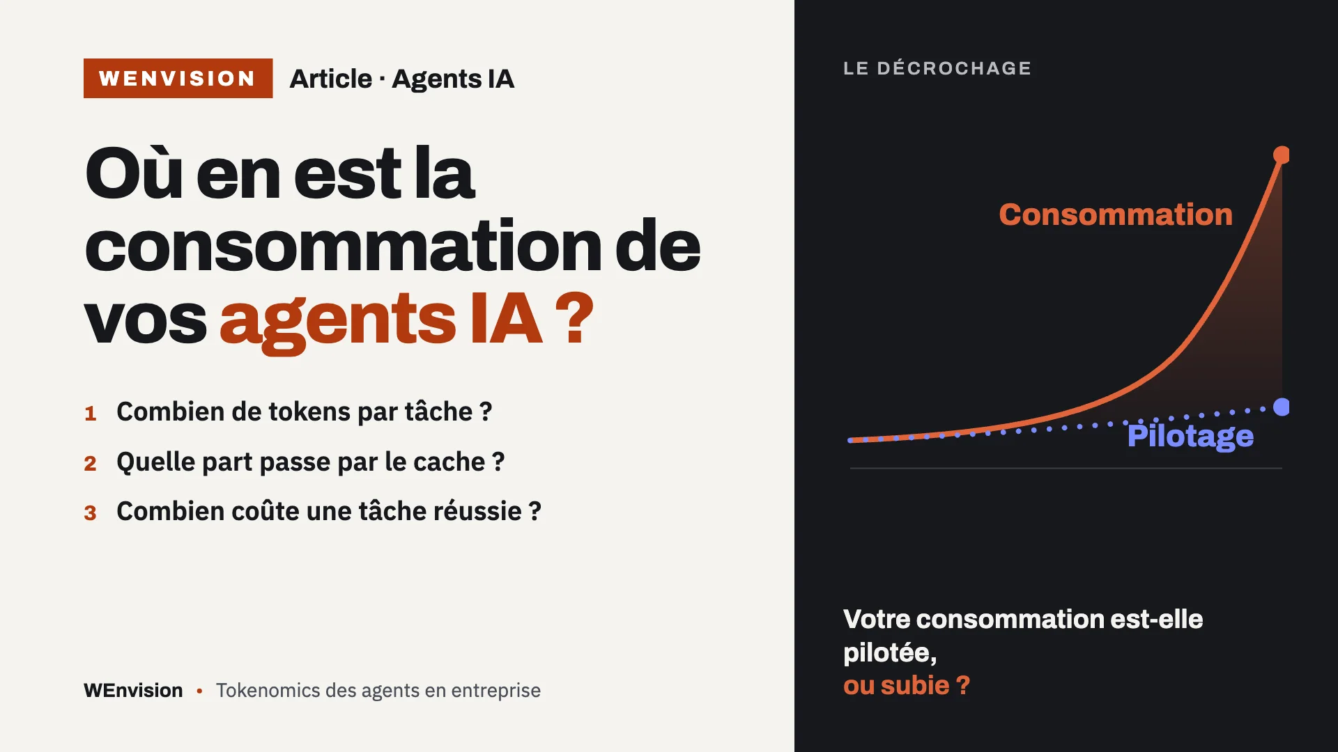 Où en est la consommation de vos agents IA ? Trois questions : combien de tokens par tâche, quelle part passe par le cache, combien coûte une tâche réussie. À droite, la consommation décroche du pilotage.